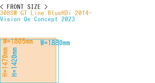 #308SW GT Line BlueHDi 2014- + Vision Qe Concept 2023
